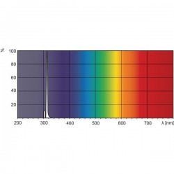 Lampe portative avec timer Photothérapie UVB - PSORIASIS